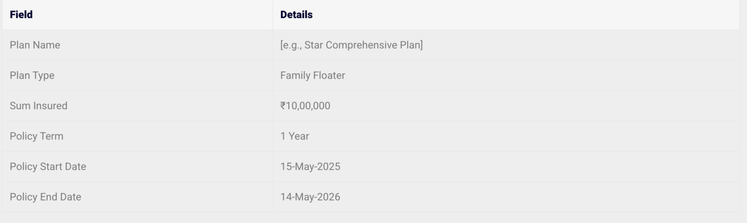 2. Plan Summary